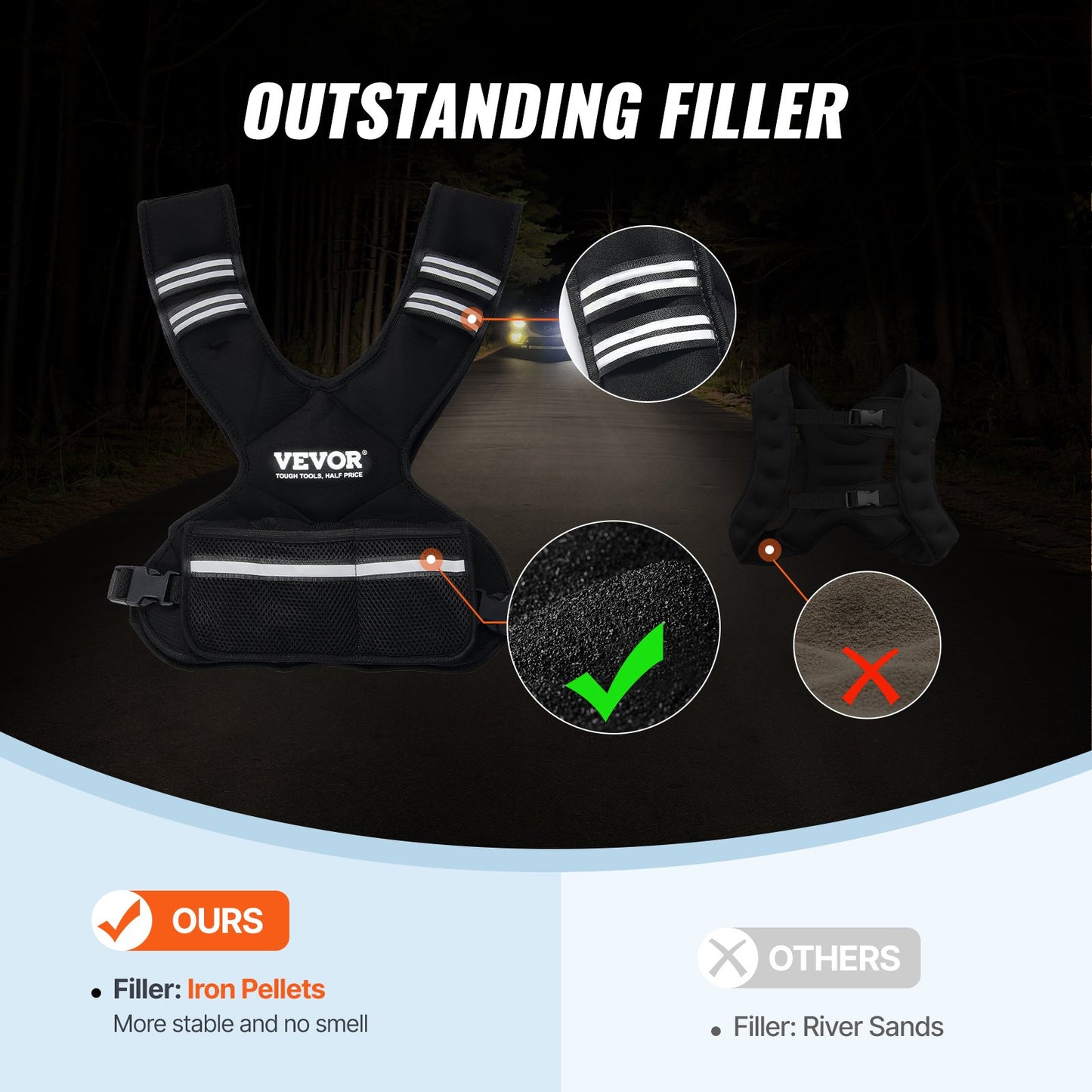 Adjustable Weighted Vest, 11-20lb Weight Vest With 6 Ironsand Weights And  Reflective Stripe, Body Weight Vest Exercise Set For Men Women, Workout Equipment For Strength Training Running Jogging