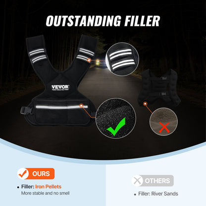 Adjustable Weighted Vest, 11-20lb Weight Vest With 6 Ironsand Weights And  Reflective Stripe, Body Weight Vest Exercise Set For Men Women, Workout Equipment For Strength Training Running Jogging